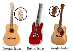 learn guitar online for beginners
