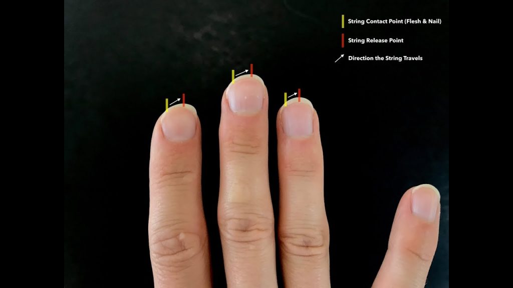 fingernails for classical guitar