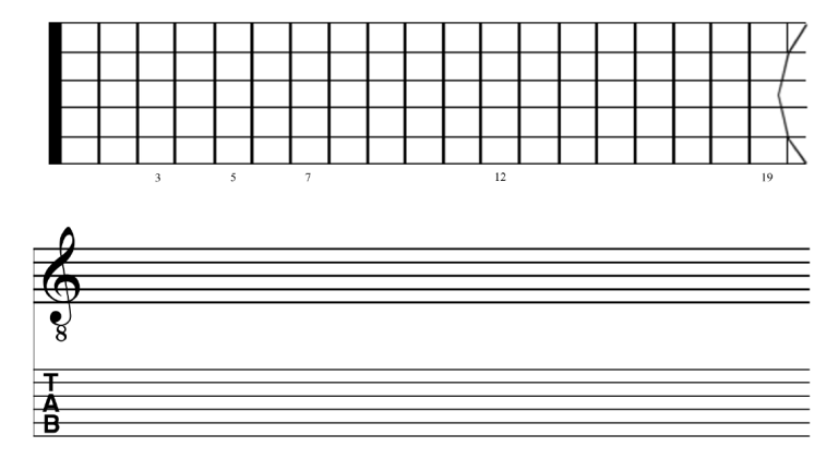 Read more about the article 3 Free Printable Blank Guitar TAB and Other Templates